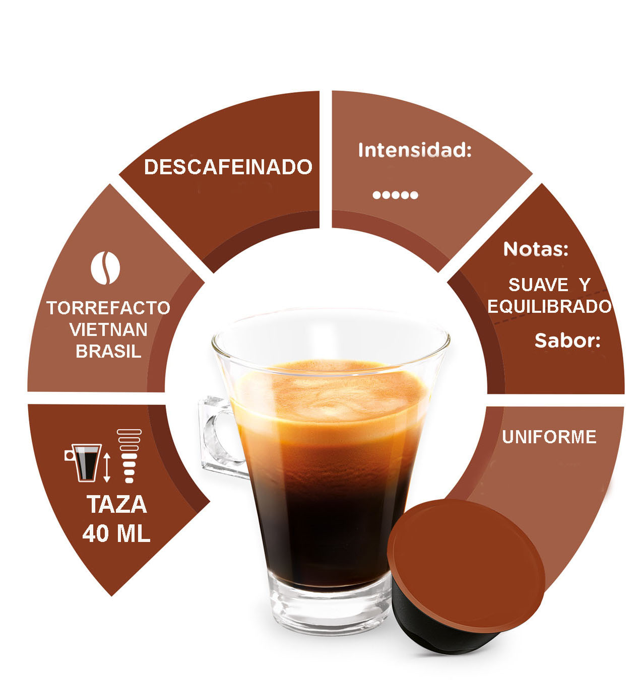 Cápsulas Compatibles de Café Dolce Gusto Oferta 50 Cápsulas al Mejor Precio  | Alimentación Selecta