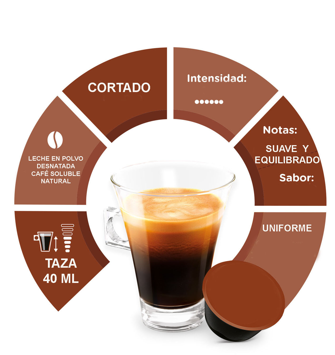 Cápsulas Compatibles de Café Dolce Gusto Oferta 50 Cápsulas al Mejor Precio  | Alimentación Selecta